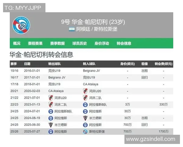 本赛季五大联赛阿根廷球员射手榜劳塔罗与帕尼切利并列16球领跑